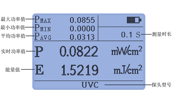 紫外線輻射照度計智能統計功能功率能量同時測