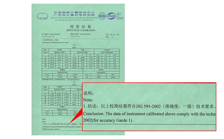 LS176B校準(zhǔn)結(jié)果